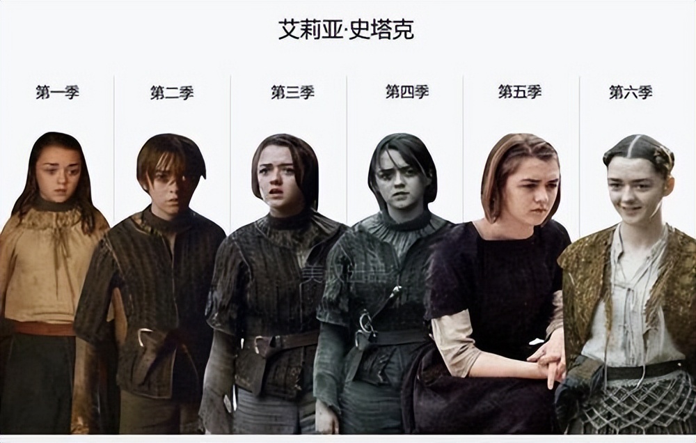 后来跟随贾坤开始学本领,学成后开始了复仇之旅,佛雷家族,小指头一个