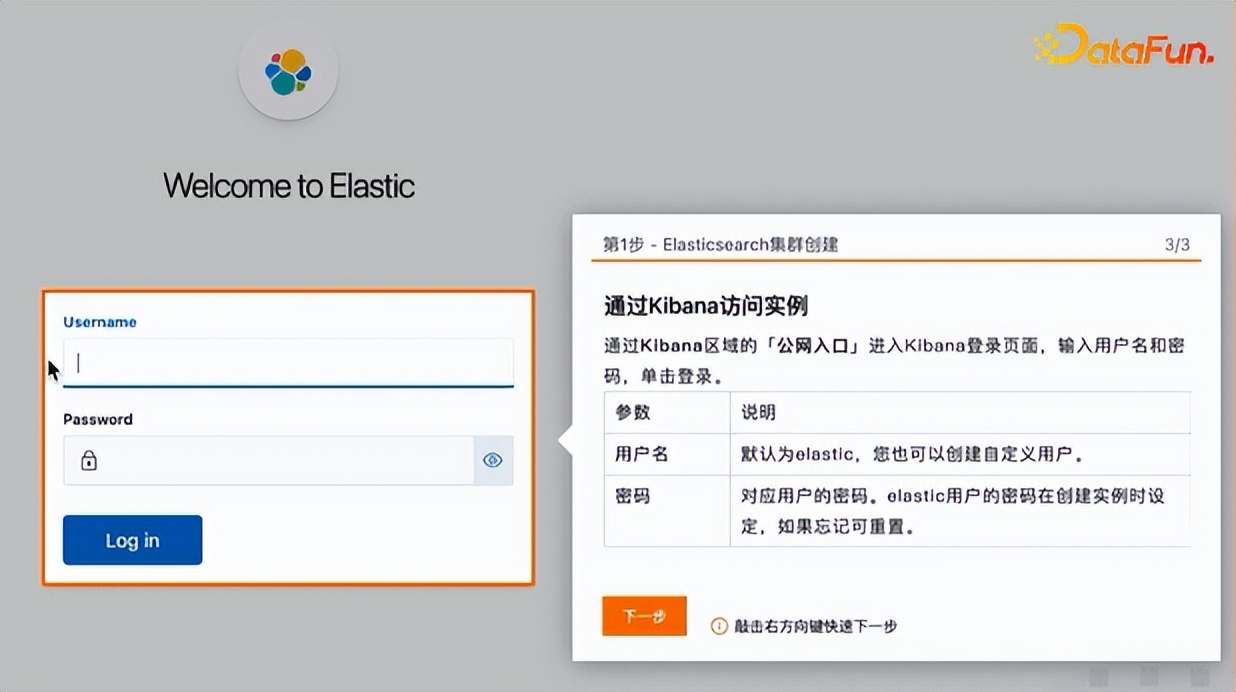 郭嘉梁：阿里云Elasticsearch日志场景最佳实践及引擎内核优化
