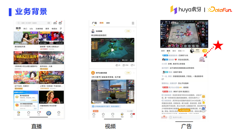 虎牙直播推荐系统架构详解