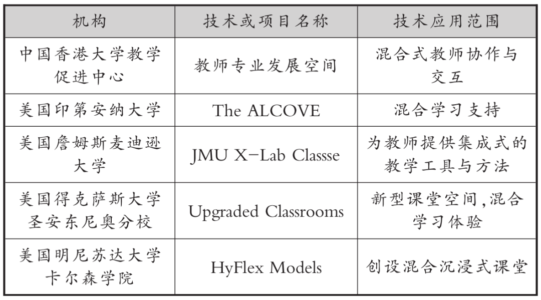 报告丨数智时代高等教育发展的新趋势与新思考