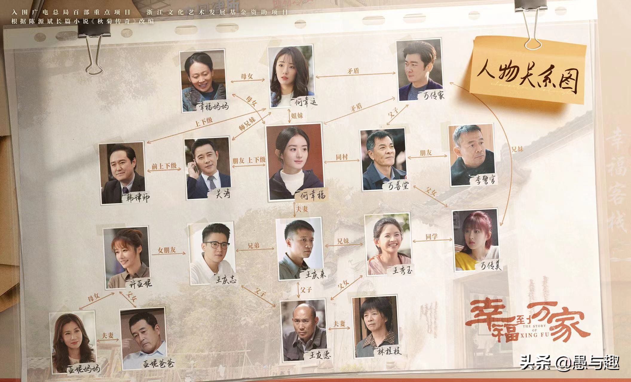 《幸福到万家》开播即火，三大看点和一个不足，你是否也有同感？