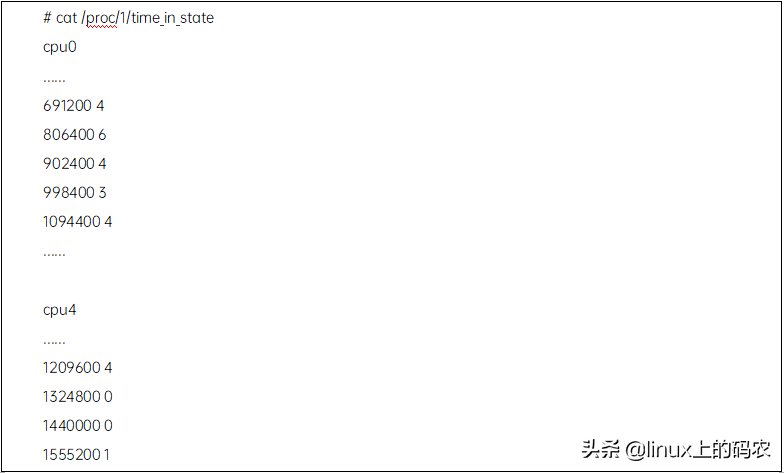浅谈linux kernel中形形色色的cputime