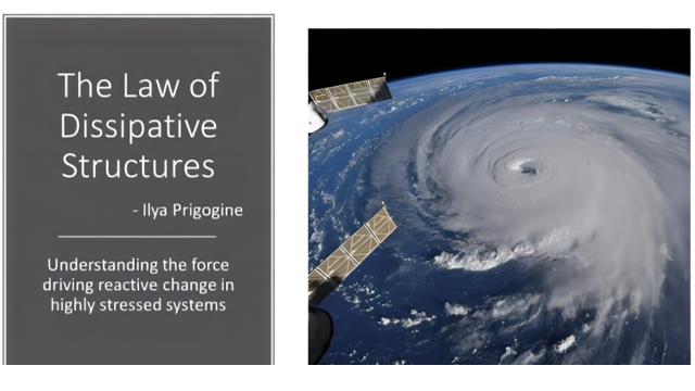 生命与非生命之间的“missing-link”