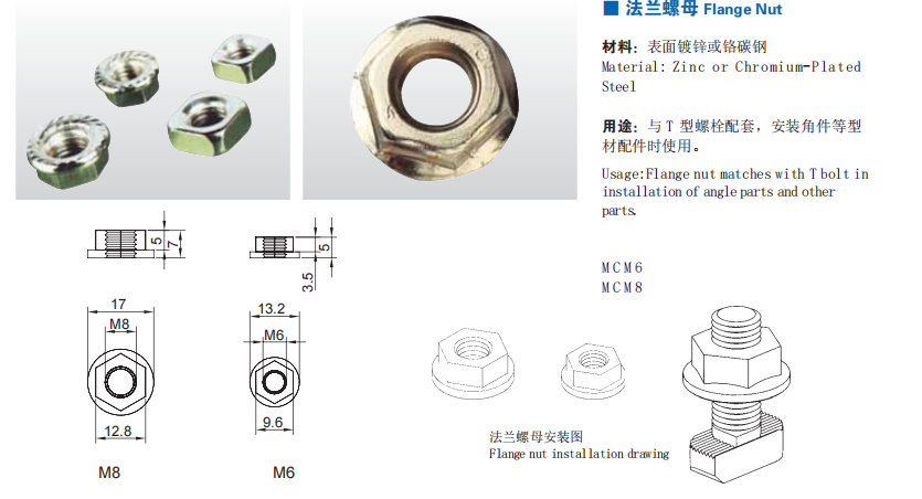 工业铝型材配件中螺母的种类