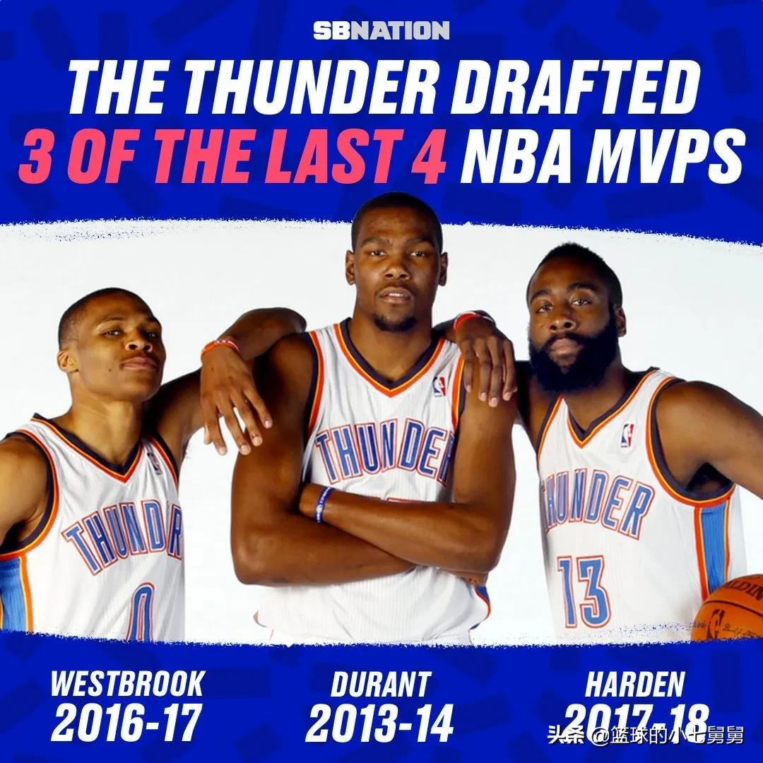 nba為什么喜歡哈登（為什么喜歡哈登？有情有義有直有趣有實(shí)力）