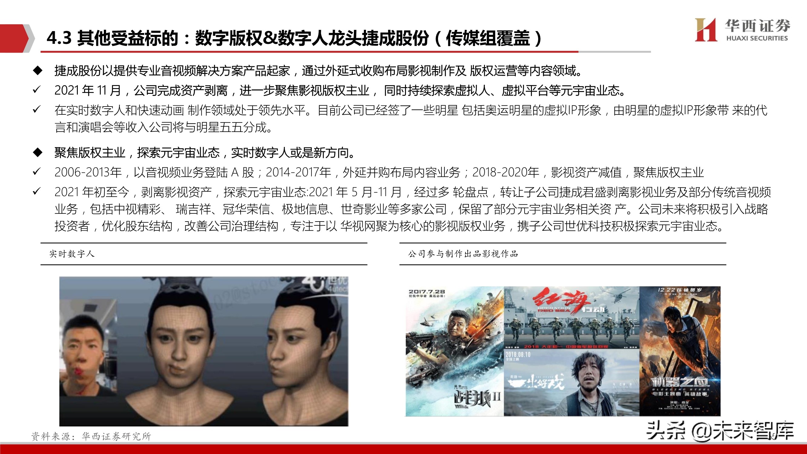 元宇宙行业深度研究：背景、空间、选择