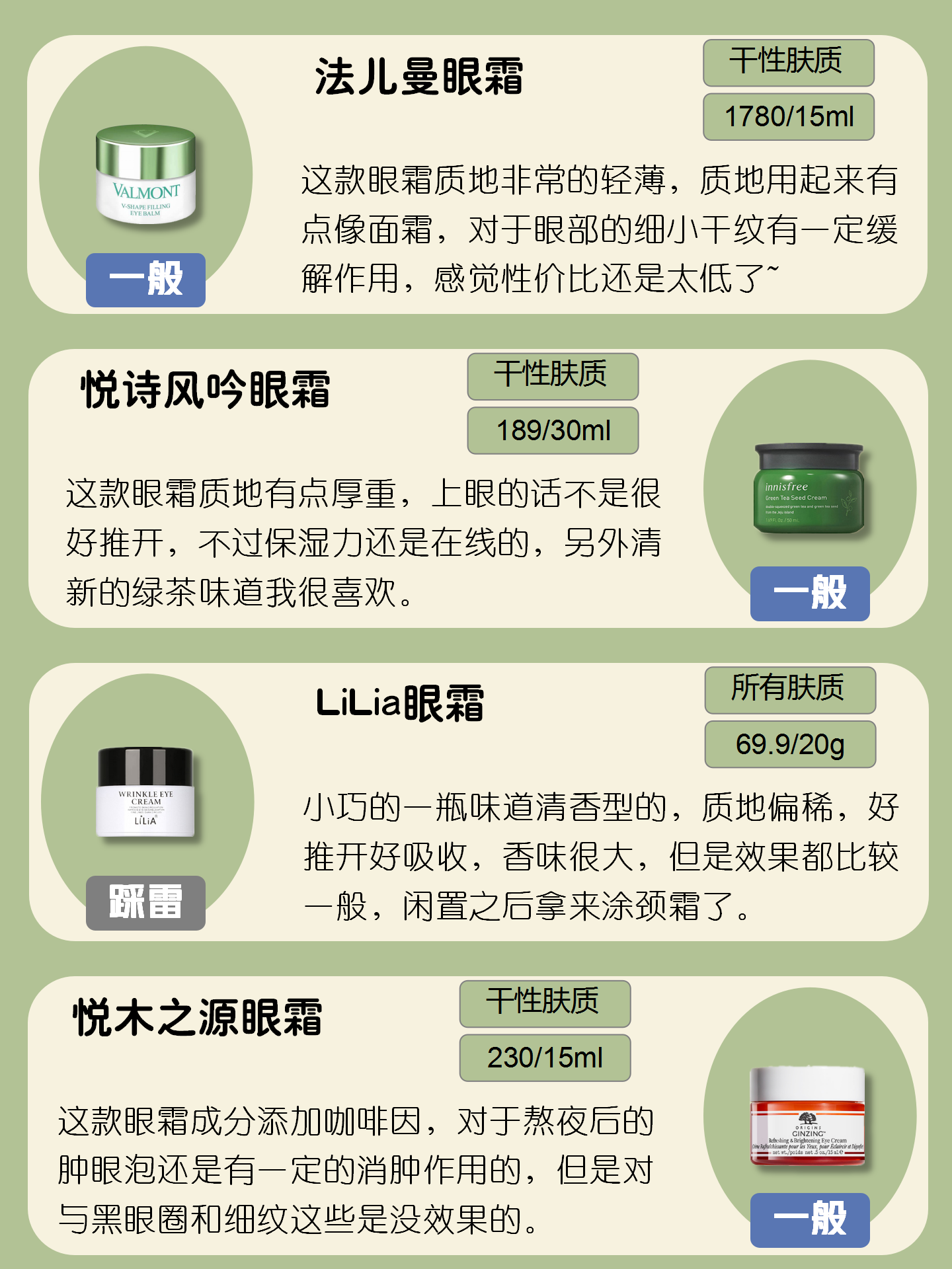 不同膚質(zhì)、不同功效的30款眼霜！不敢相信這小眾眼霜驚艷我了