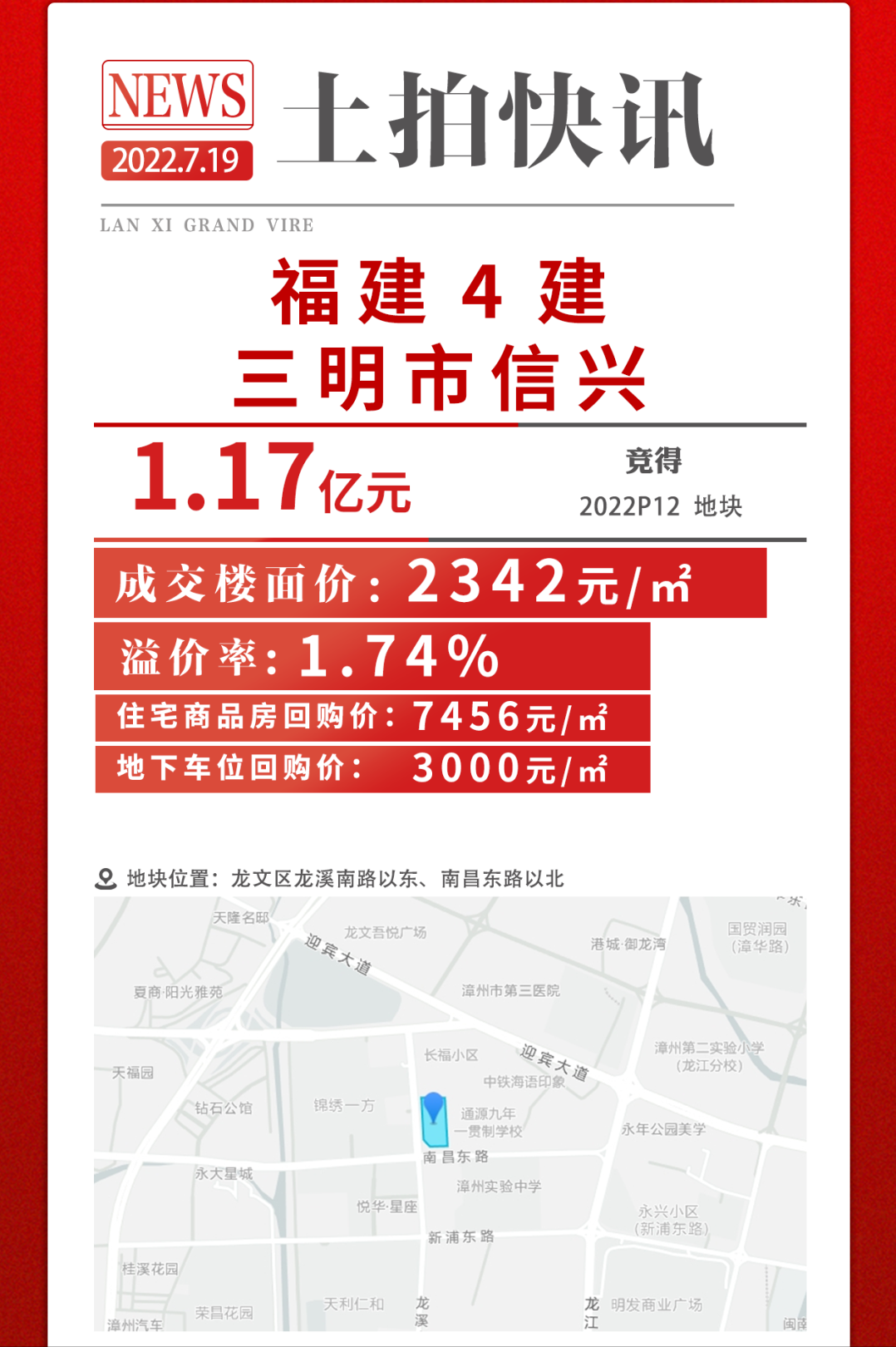 6宗地揽金7.08亿！刚刚，漳州土拍落锤！上演一场建筑商的狂欢