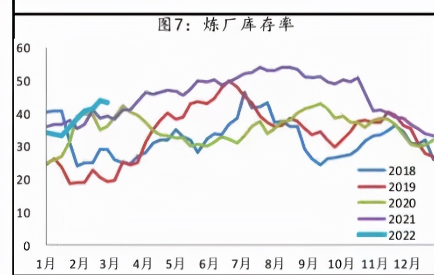 沥青“力破青天”，能否再接再厉？