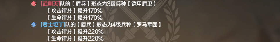 文明与征服 | 输出无法造成等额伤害？一文读懂部队的“生命值”