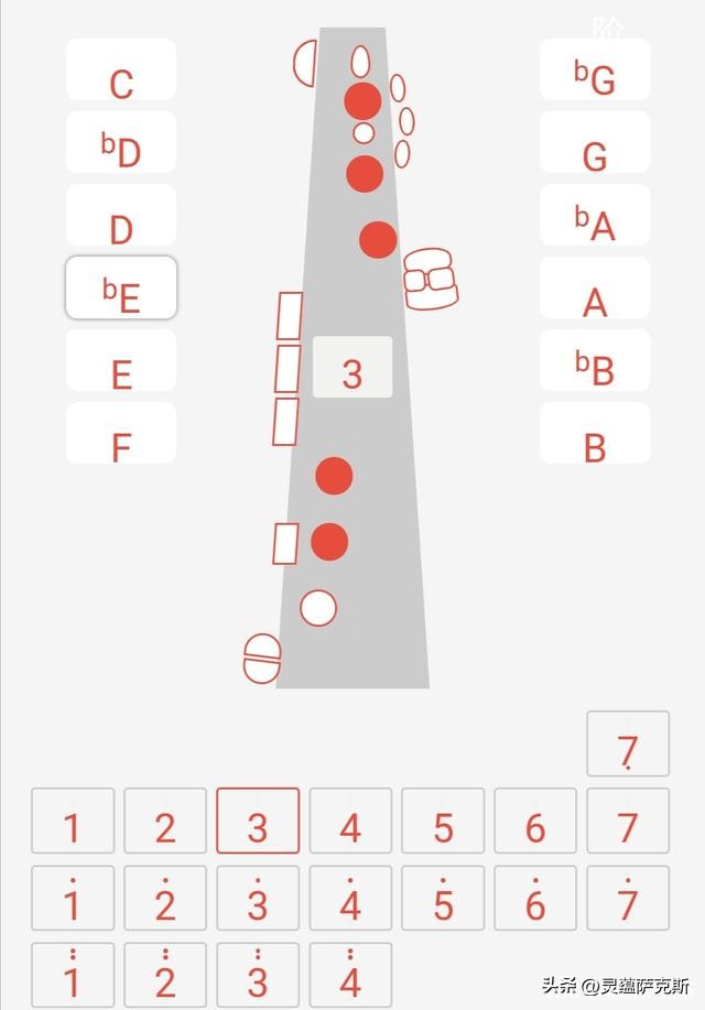 萨克斯的指法（萨克斯的指法教程）-第4张图片-易算准