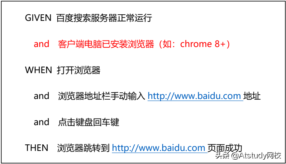 探索式场景联想法：如何简单、快速地编写一条测试用例？