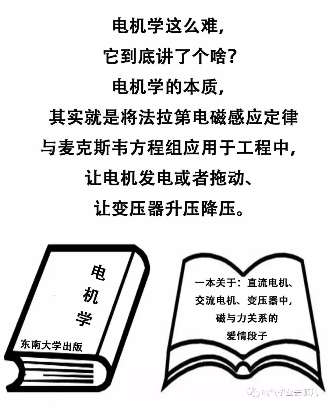 电机学虚拟仿真课程平台，轻松解决电机学的“疑难杂症”