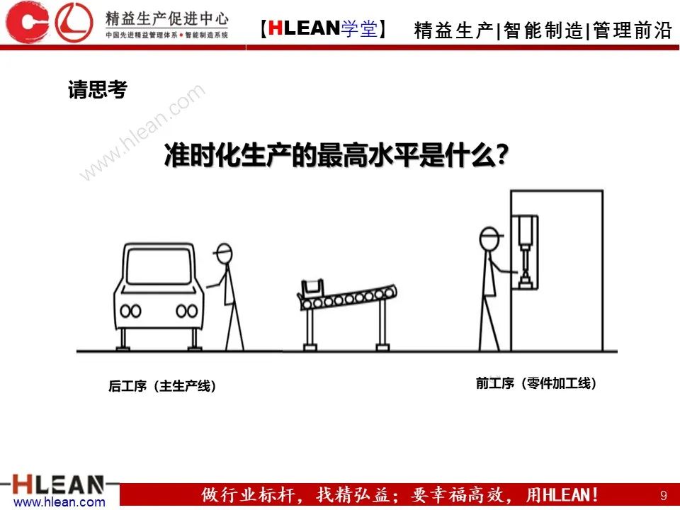 怎樣有效的進行精益物流改善