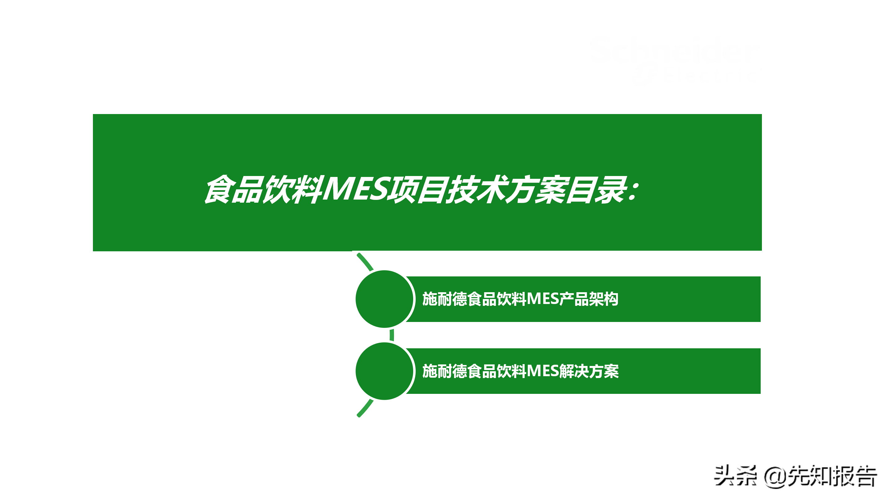 工厂数字化MES解决方案（附PPT全文）