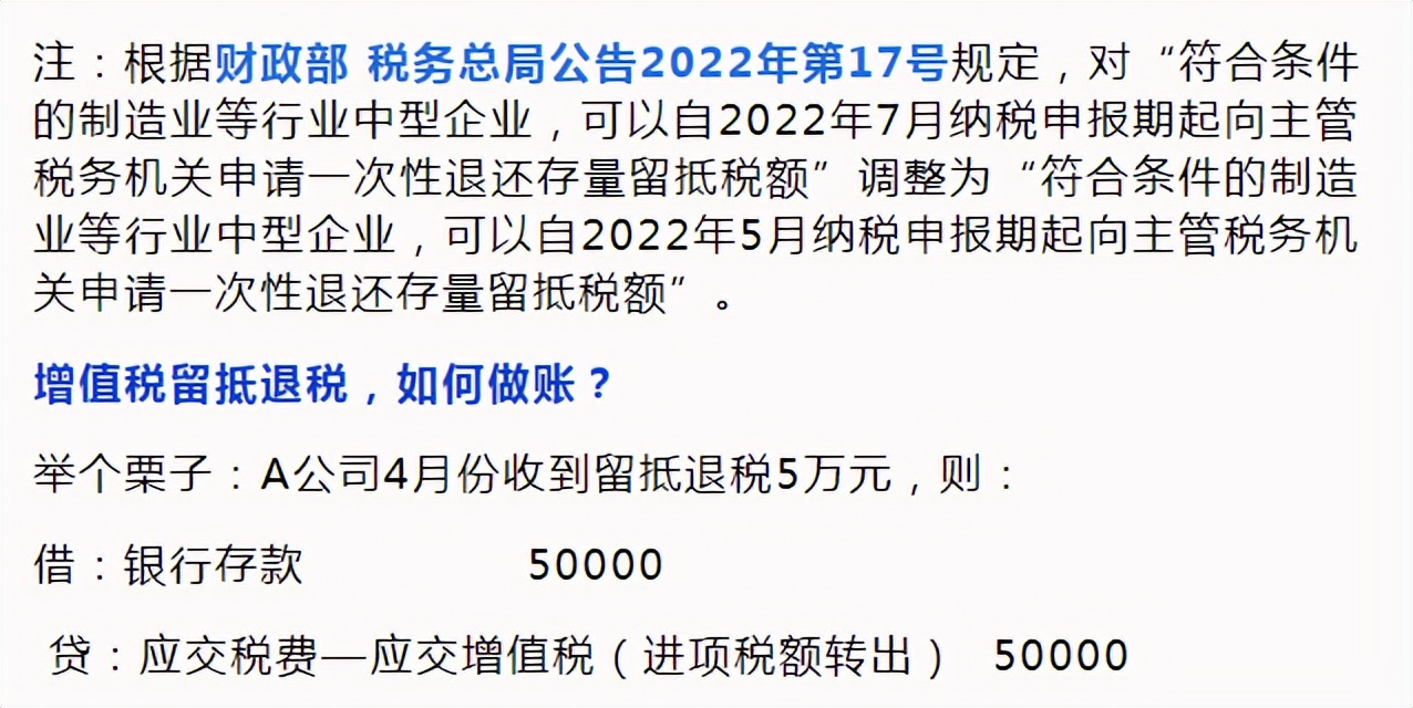全部退还！企业收到退税，该如何处理？