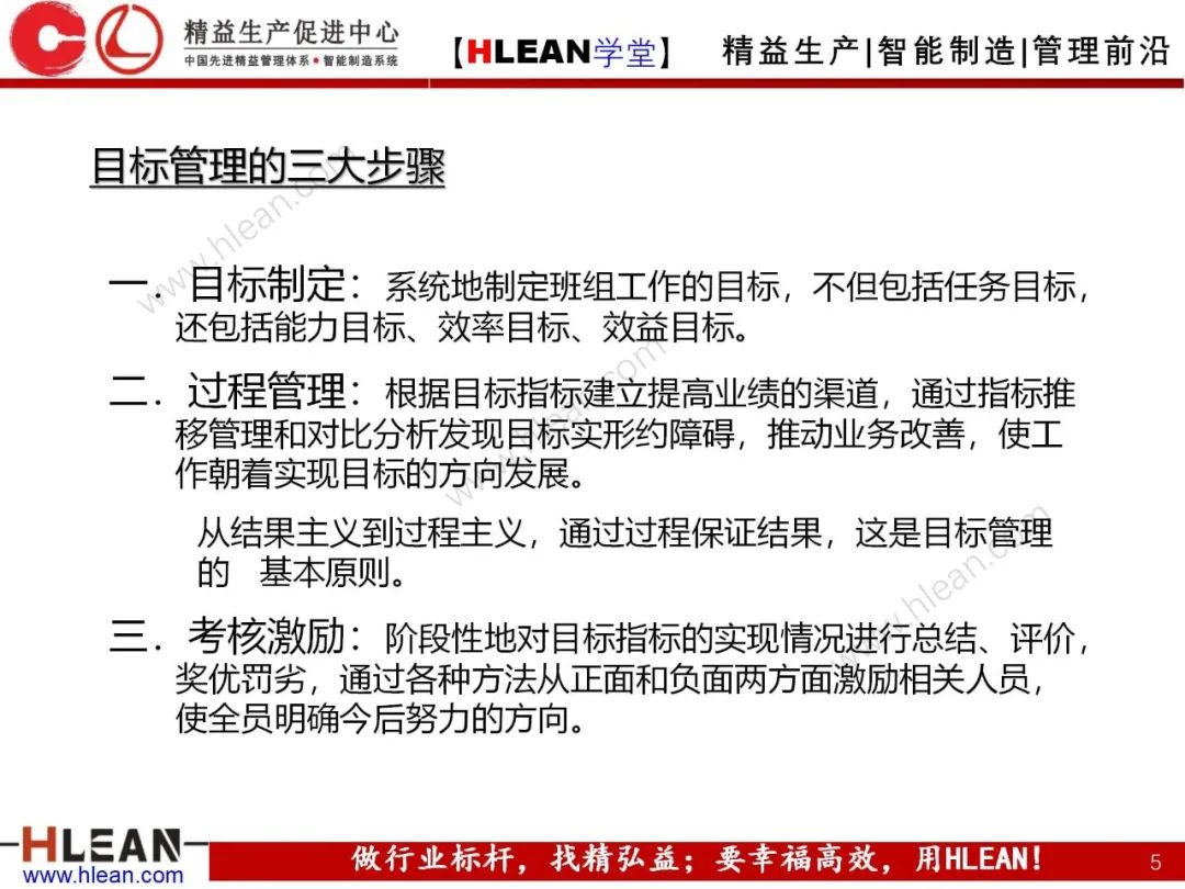 「精益學堂」 卓越班組長系列課程(合集)