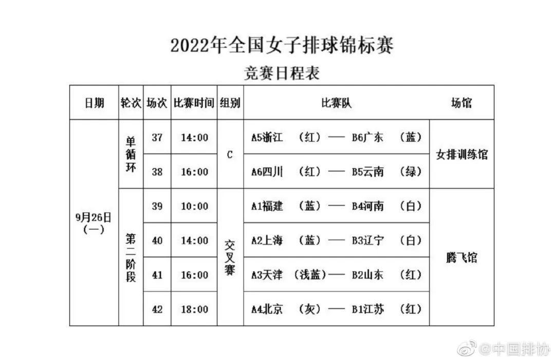 2力克泰国女排晋级决赛(天津女排八强战对手出炉)