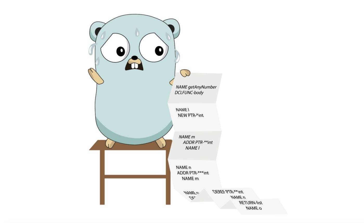 爱上开源之golang入门至实战第三章-CPU Profiling数据剖析