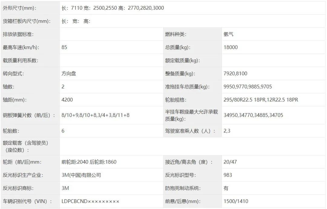 8款氢燃料牵引车“扎堆”亮相!涵盖解放、宇通、三一、乘龙多品牌