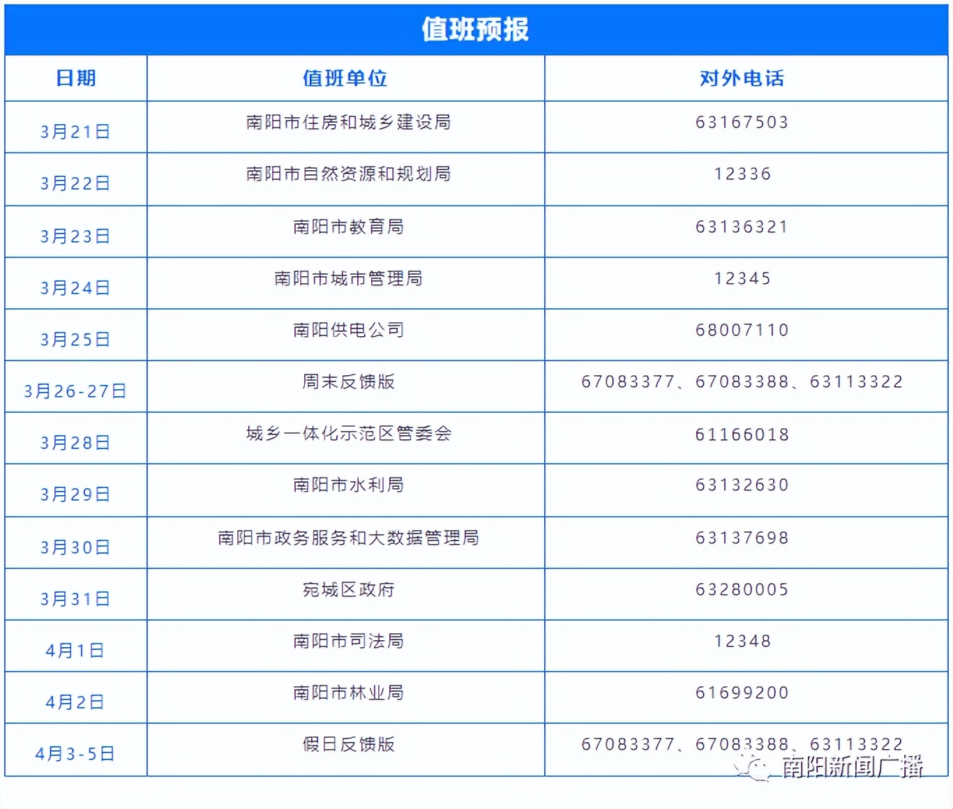 什么是阶梯电价,