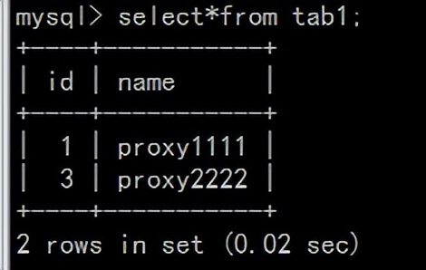 阿里大神都在用的MySQL讀寫分離