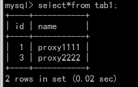 阿里大神都在用的MySQL读写分离