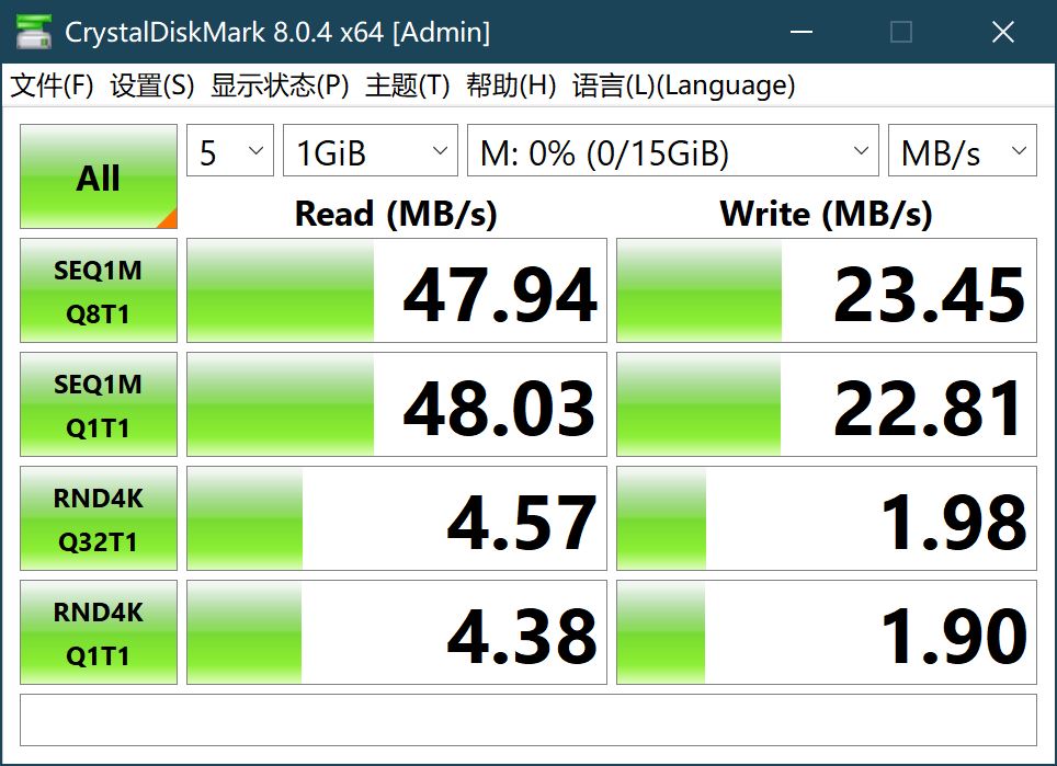 512GB 储存卡真是酸爽，体验CANVAS Go！Plus的高速前得做好功课