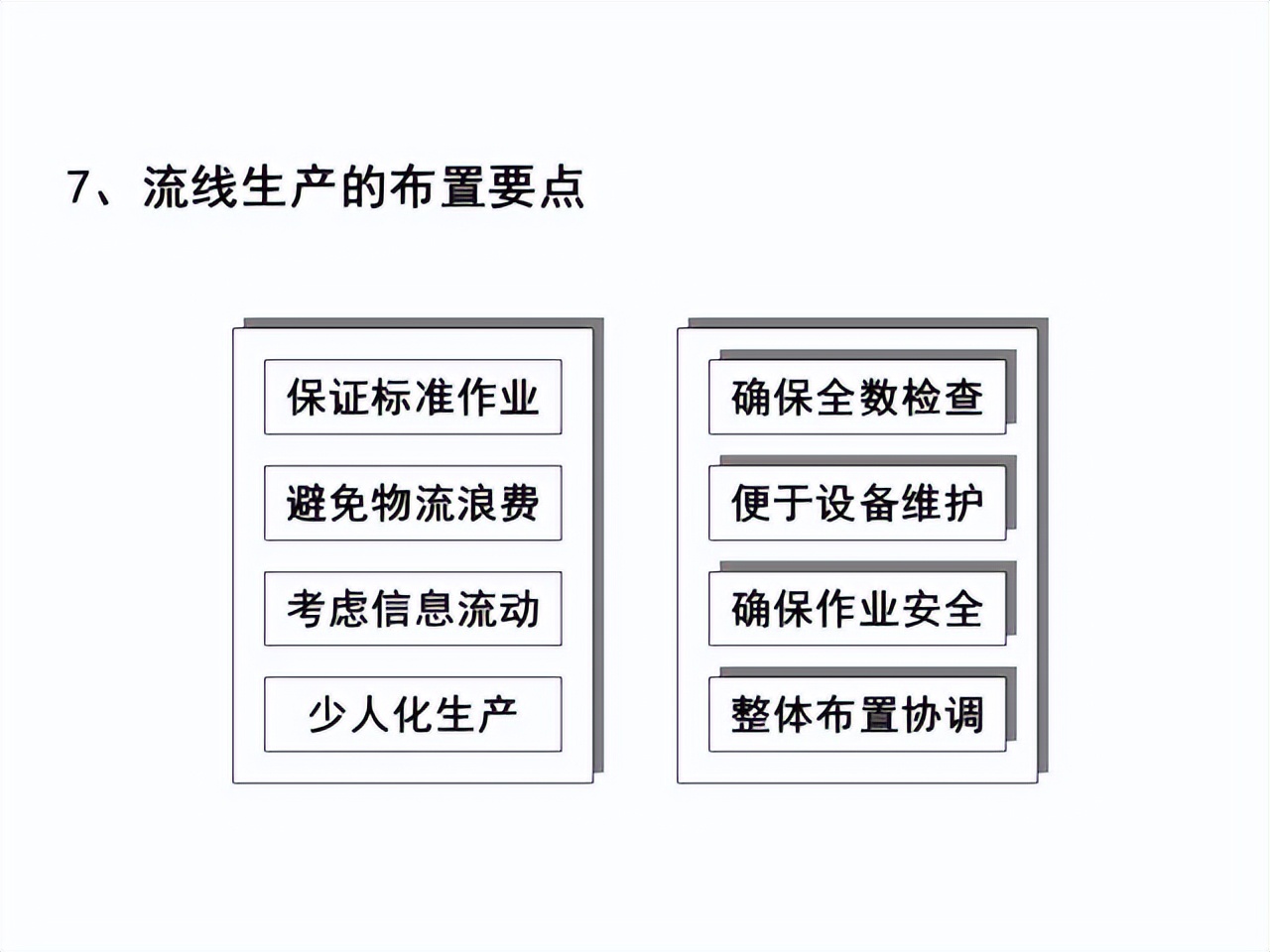 「精益學堂」超詳細的一份JIT精益生產PPT 請收好