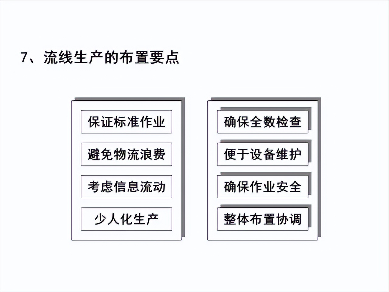 「精益学堂」超详细的一份JIT精益生产PPT 请收好