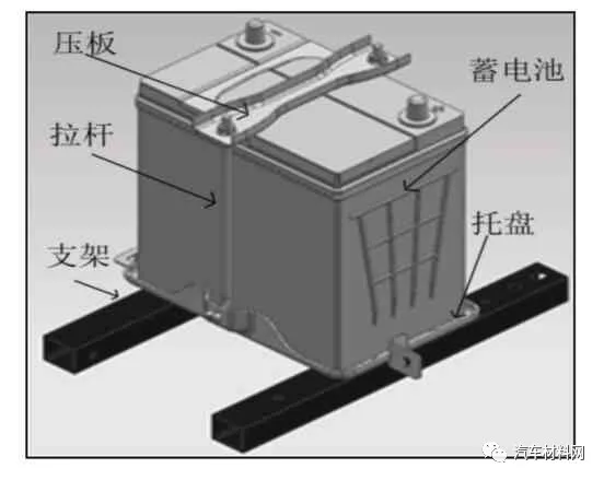 复合材料汽车蓄电池托盘轻量化设计