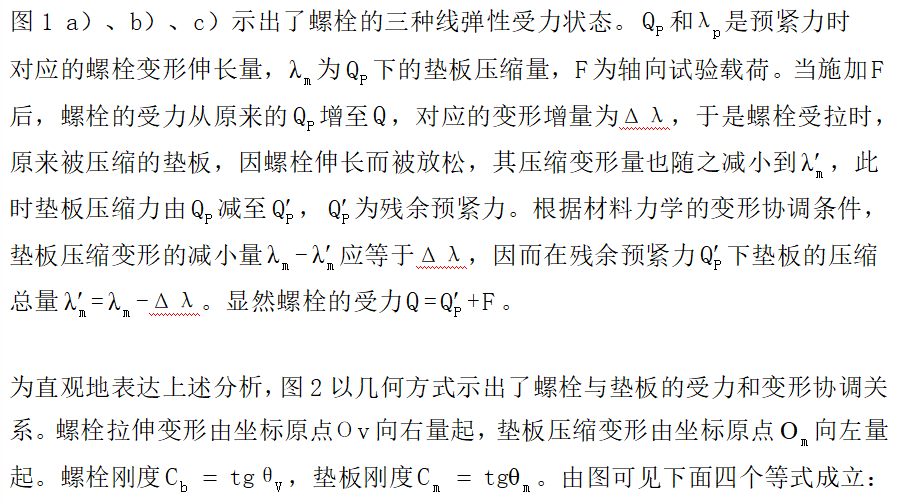 螺栓疲劳的交变应力分析