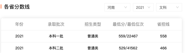河南科技学院：一所曾经回避“农”字头的高校，如今怎么样了？