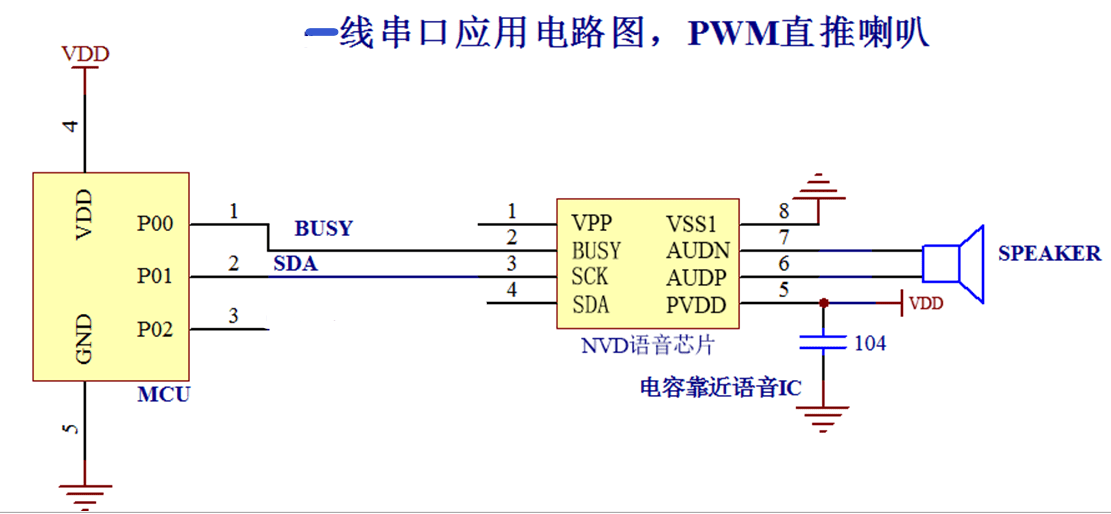 语音芯片在对讲机上的应用