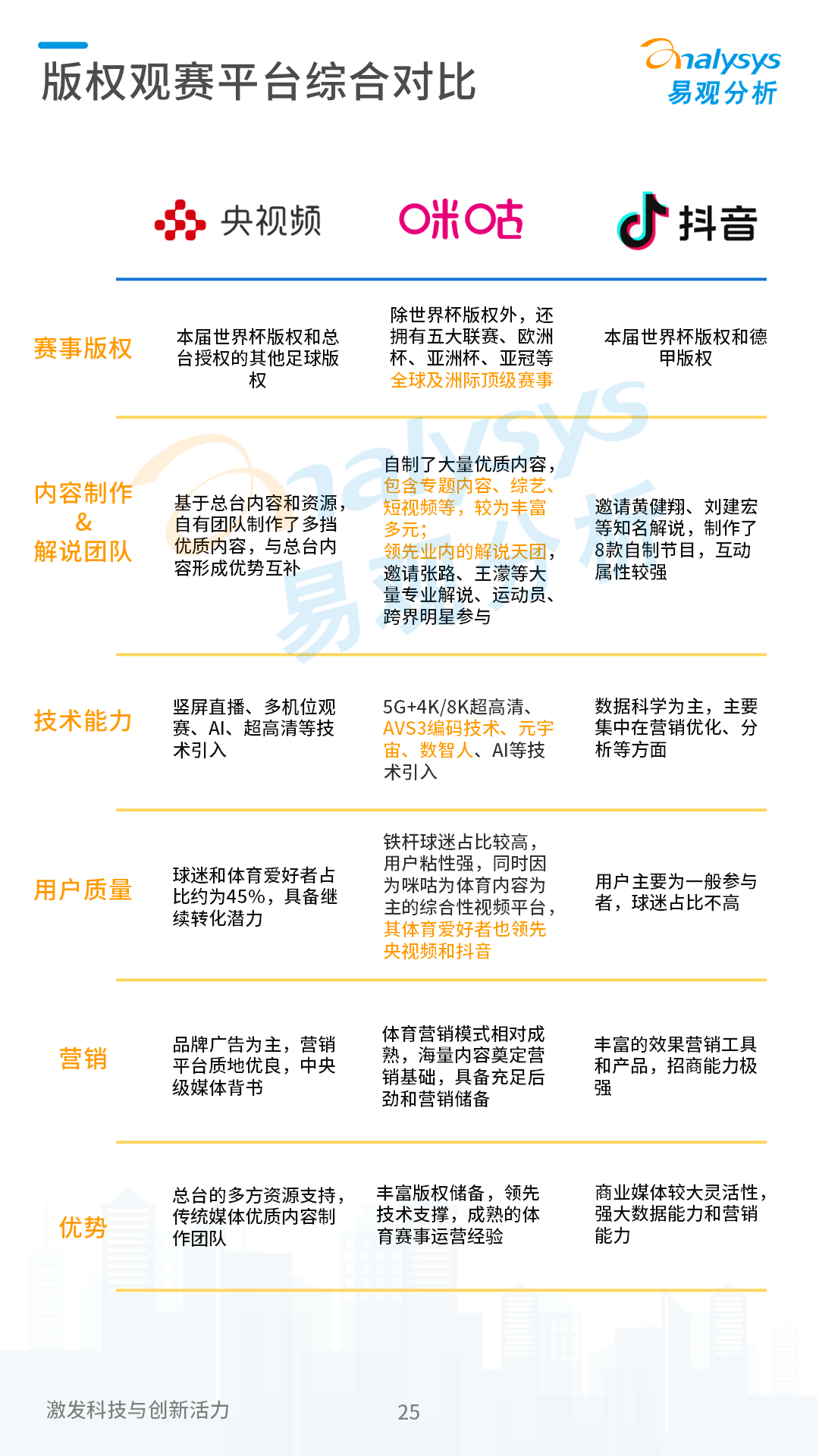 今年的世界杯分析（2022卡塔尔世界杯专题分析）