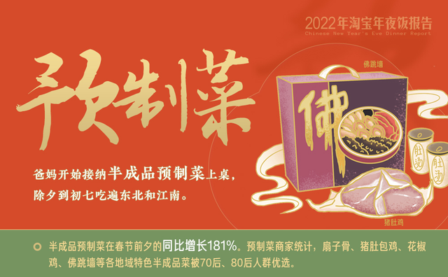 春节消费观察：四种愉悦感，抓住女人心