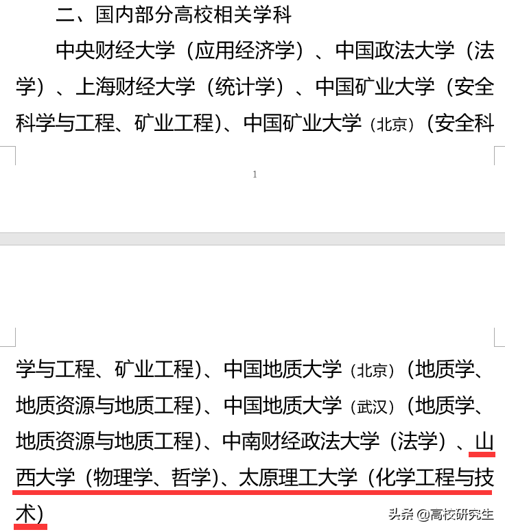 山西省2022定向选调，山西大学两个学科入选，太原理工仅1个