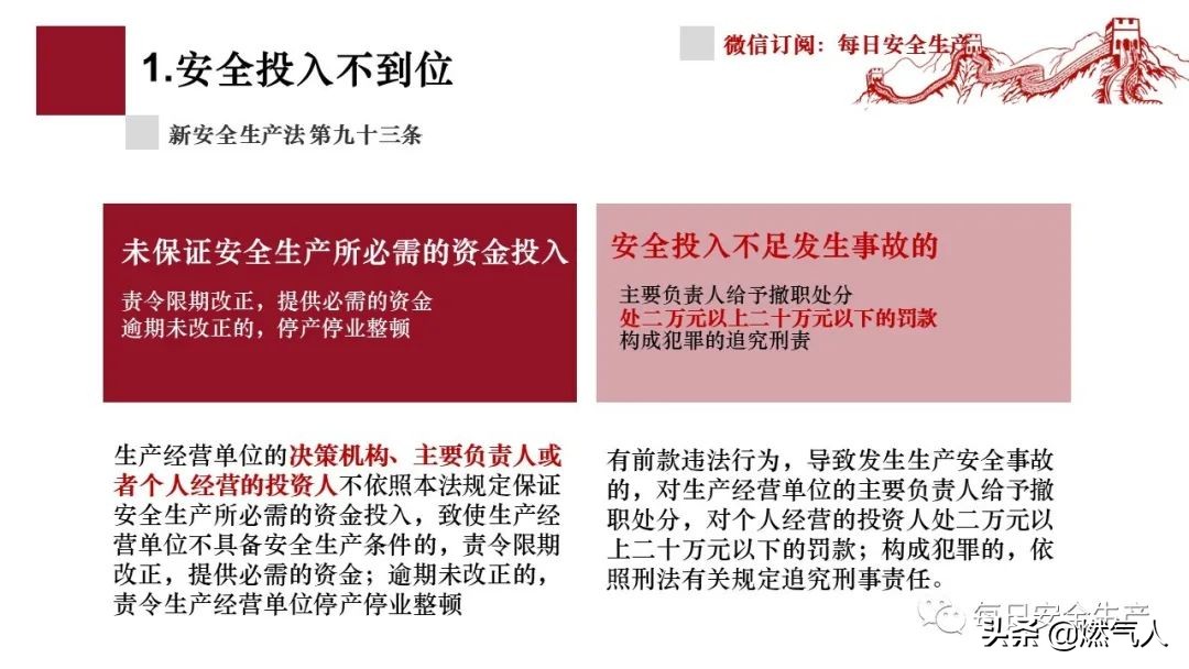 「圖解」新《安全生產(chǎn)法》處罰條款對照表