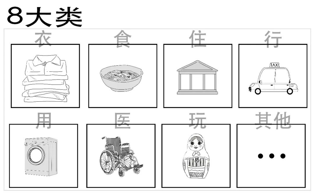 cpi和通货膨胀率的关系（cpi和通货膨胀率的关系）-第11张图片-昕阳网