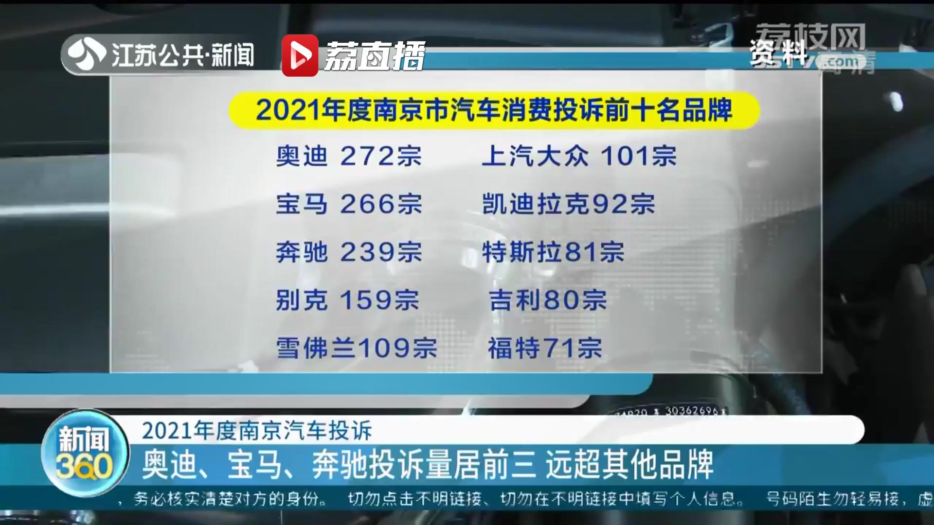 南京消协发布2021年度南京市汽车消费投诉分析报告：豪华品牌投诉占比较大