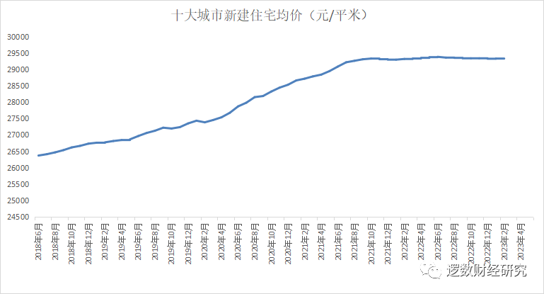 钢材行情今日玻璃价（今日钢材行情大盘走势）