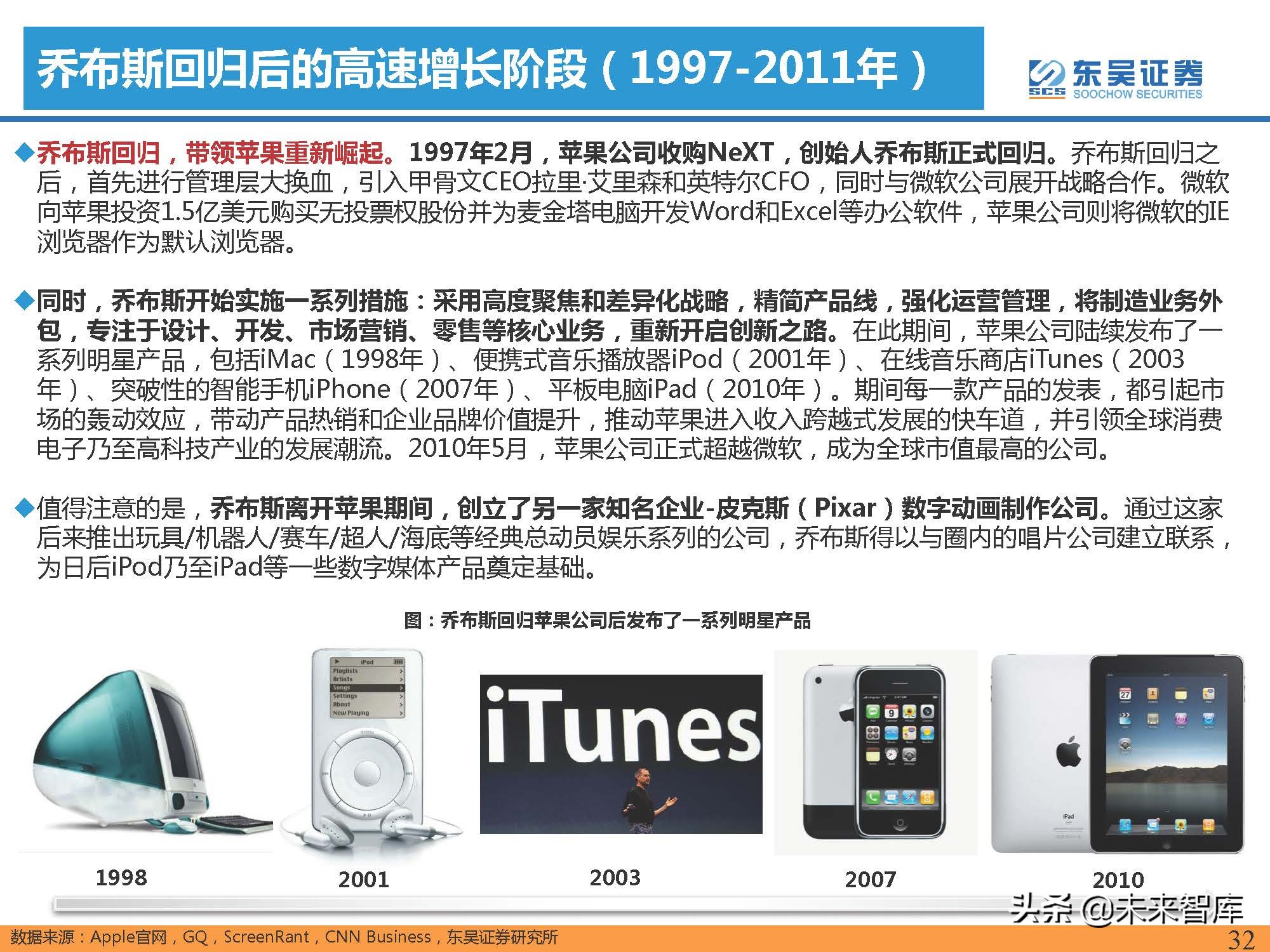 汽车行业专题报告：智能手机深度复盘及对整车格局启示（上）