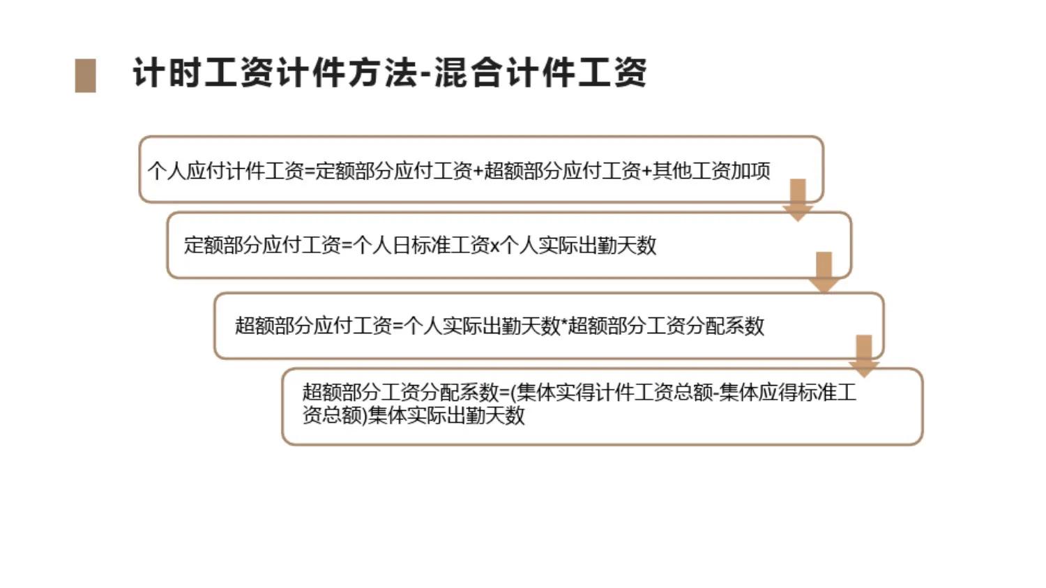 底薪和基本工资有什么区别（底薪是扣完五险一金吗）-第13张图片-科灵网