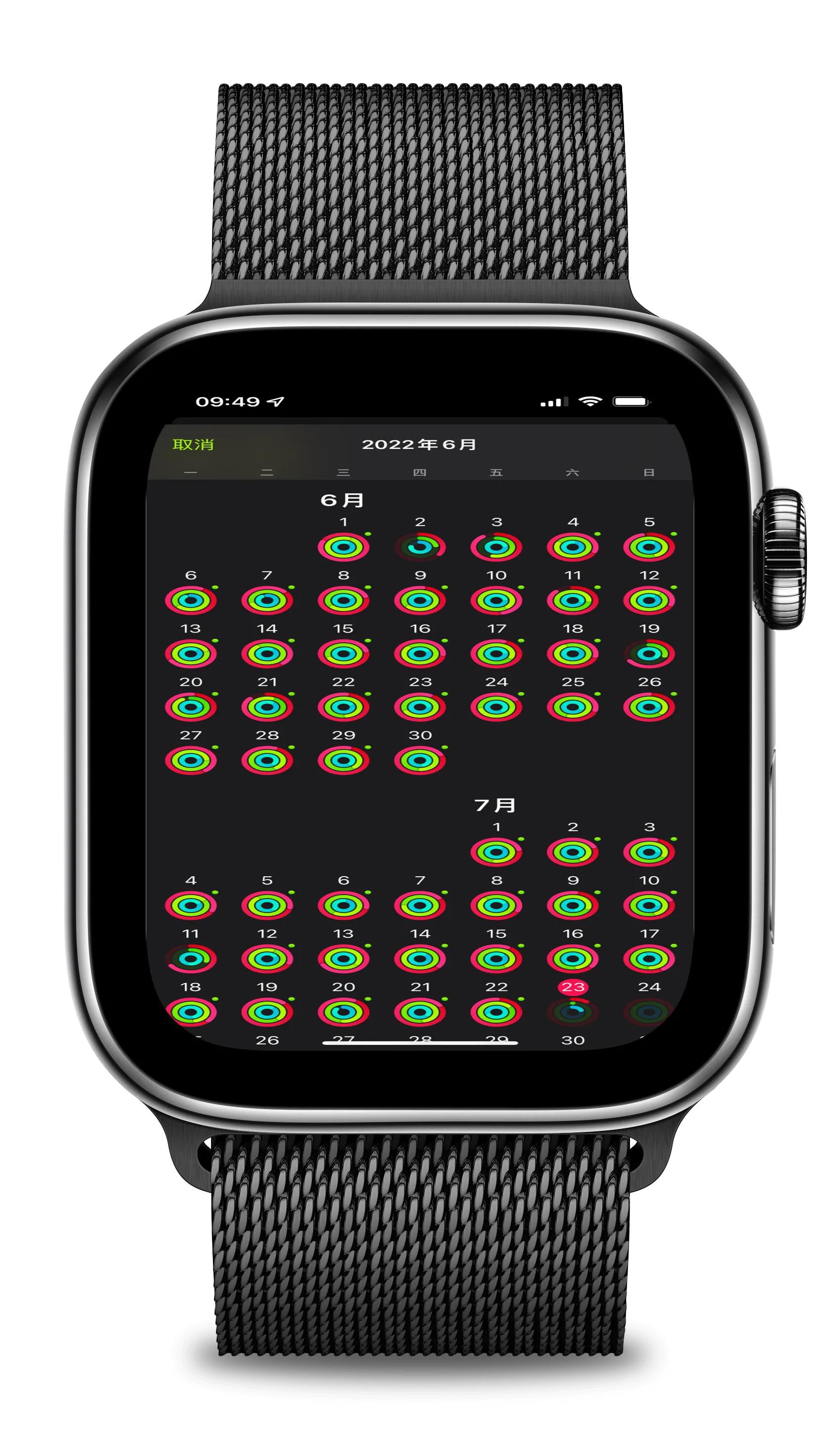 你们的Apple watch平时都做什么用呢？