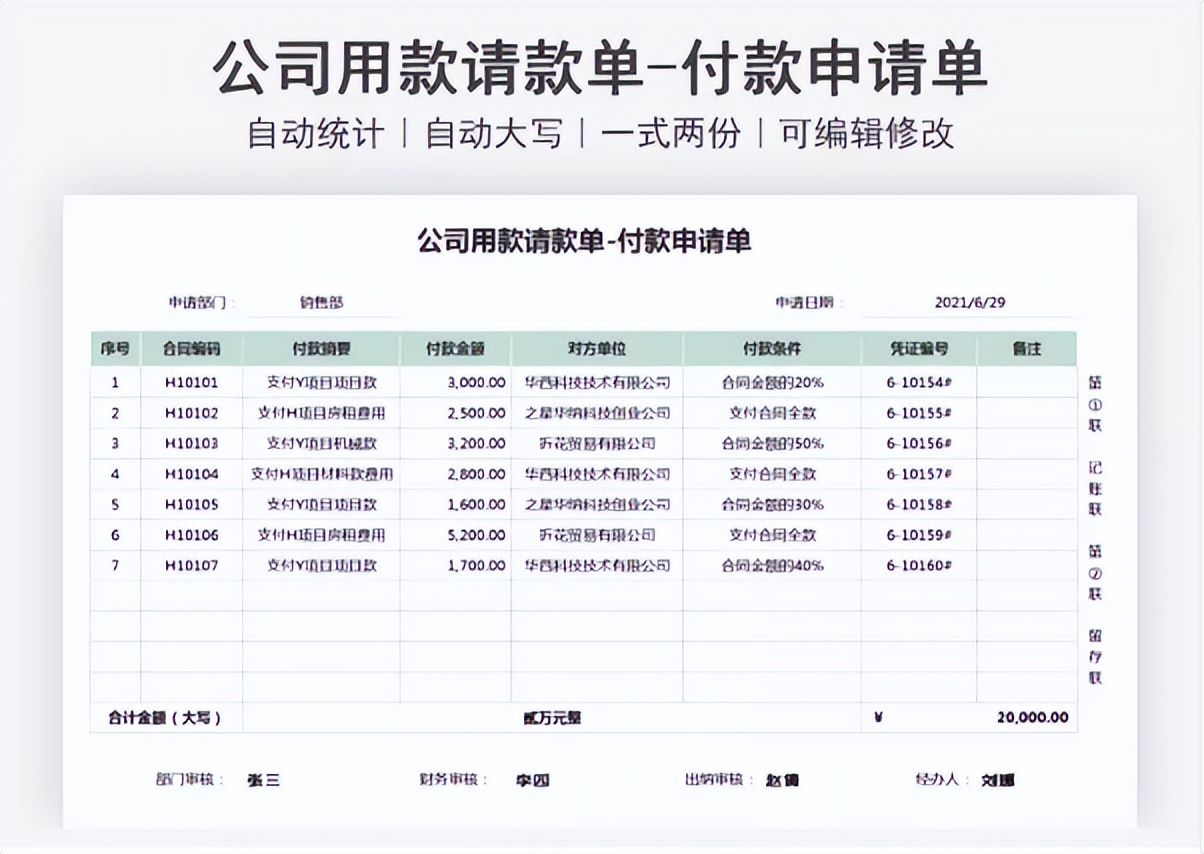 原来这才叫财务报表，我那顶多算是流水账，怪不得领导不重视