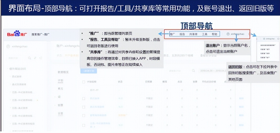 百度竞价平台操作手册