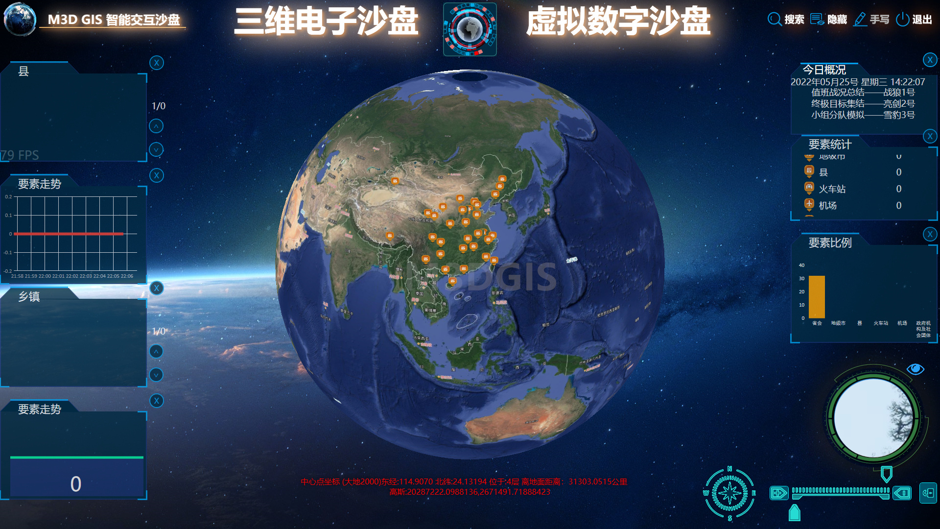 M3DGIS三维电子沙盘可视化交互地理信息大数据人工智能系统