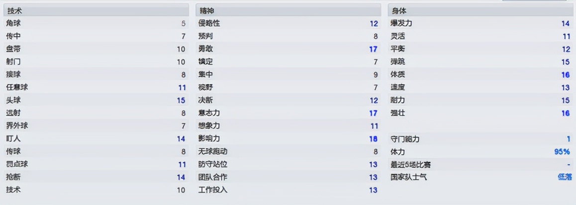 足球運動員李明出生地（「足壇人物志」范志毅-誰敢橫刀立馬，唯我“范大將軍”）