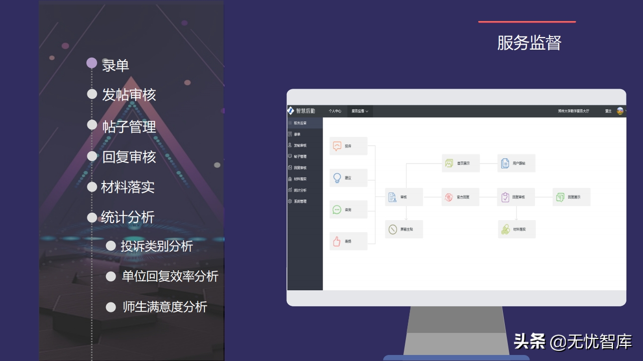 以人为本 创新驱动构建未来校园智慧后勤云平台（附PPT全文）