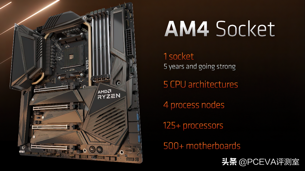 英特尔全大核HEDT处理器曝光，AMD或推出ZEN4架构AM4接口处理器